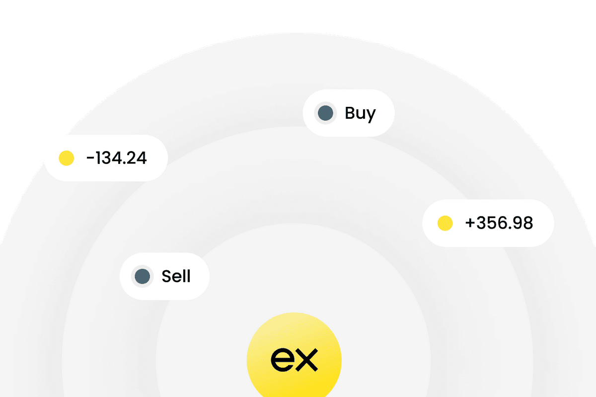 Exness application: Smart incorporated application from Exness